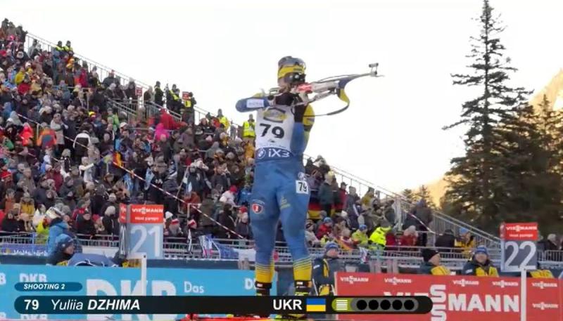 Збірна України з біатлону не змогла продемонструвати успіх у жіночому спринті на етапі Кубка світу в Рупольдингу - Футбол 24+.