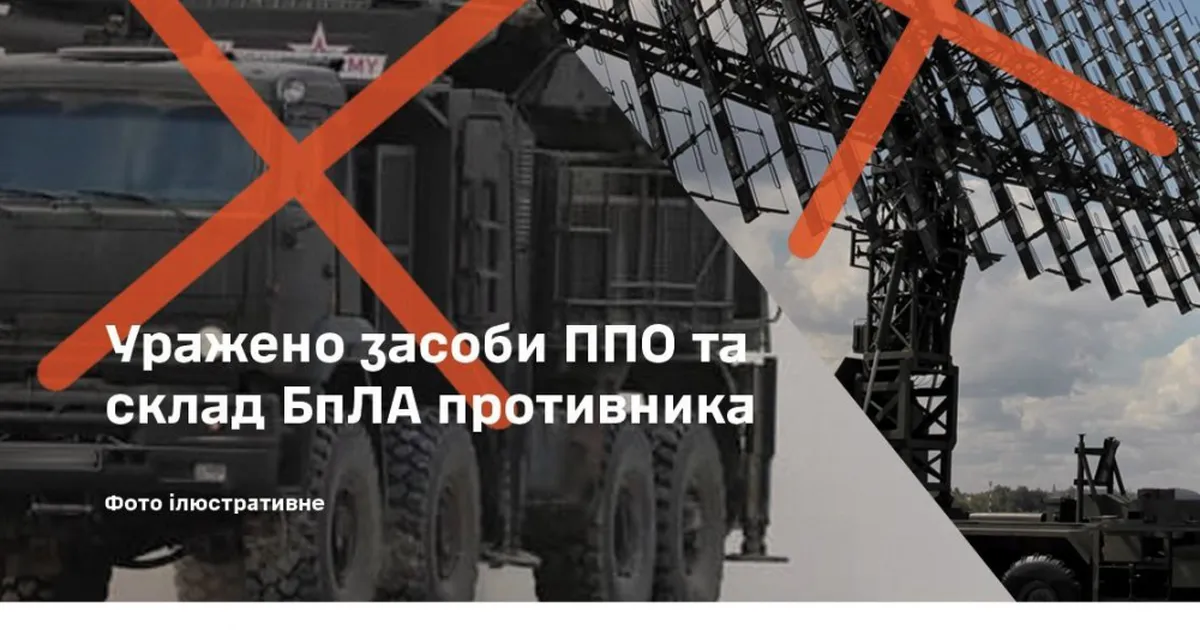 Ефективні удари оборонних сил: ліквідовано систему ППО та склад безпілотників ворога.