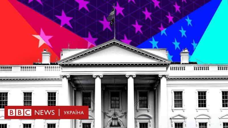 Вибори президента США 2024: роз'яснюємо процес їх проведення - BBC News Україна