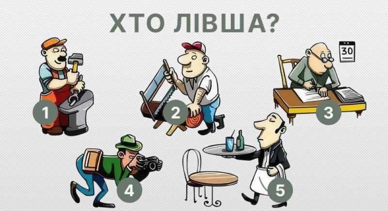 Хто з цих персонажів є лівшею: цікава загадка для найпильніших спостерігачів!