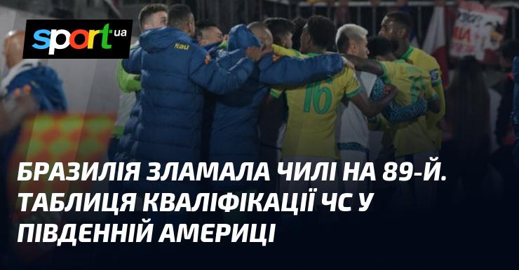 Бразилія здобула перемогу над Чилі на 89-й хвилині. Ось оновлена таблиця кваліфікації до чемпіонату світу в Південній Америці.