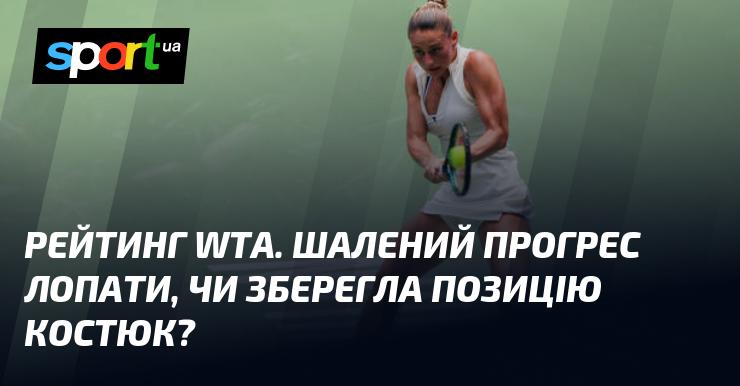 Рейтинг WTA: Вражаючий підйом Лопати та чи зберегла Костюк свої позиції?