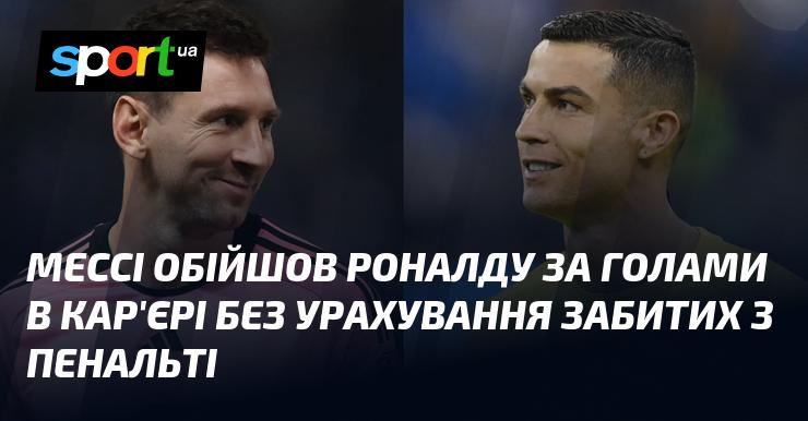 Мессі випередив Роналду за загальною кількістю голів у кар'єрі, якщо не враховувати м'ячі, забиті з пенальті.