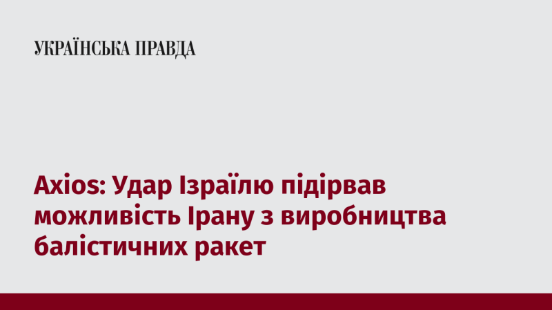 Axios: Напад Ізраїлю зруйнував шанси Ірану на виробництво балістичних ракет.