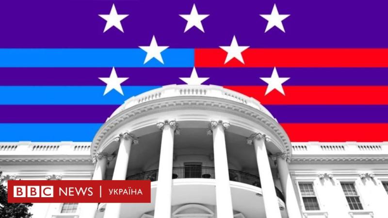 Коли стане відомо, хто виграв президентські вибори у США - BBC News Україна