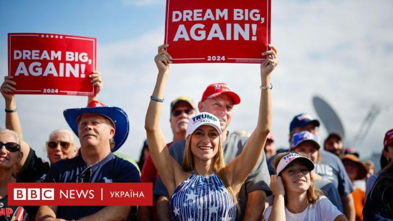 Дональд Трамп здобув перемогу. Яким стане його другий термін на посаді президента - BBC News Україна