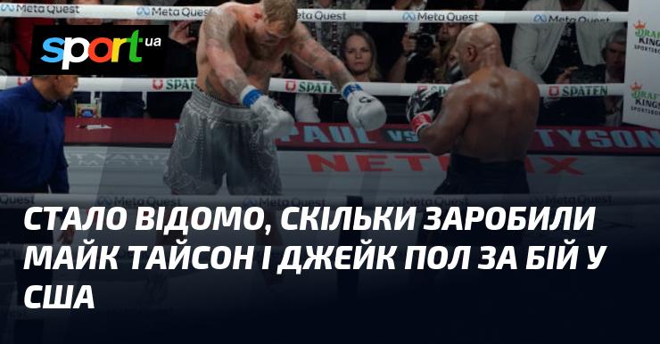 З'явилася інформація про прибутки Майка Тайсона та Джейка Пола від їхнього поєдинку в США.