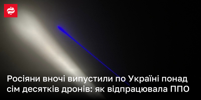 Уночі російські військові атакували Україну, запустивши більше семи десятків безпілотників: як діяла система протиповітряної оборони.