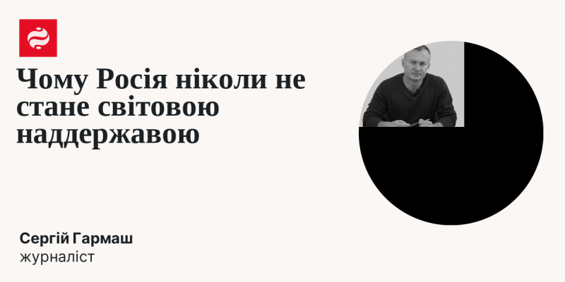 Чому Росія ніколи не зможе стати глобальною супердержавою?