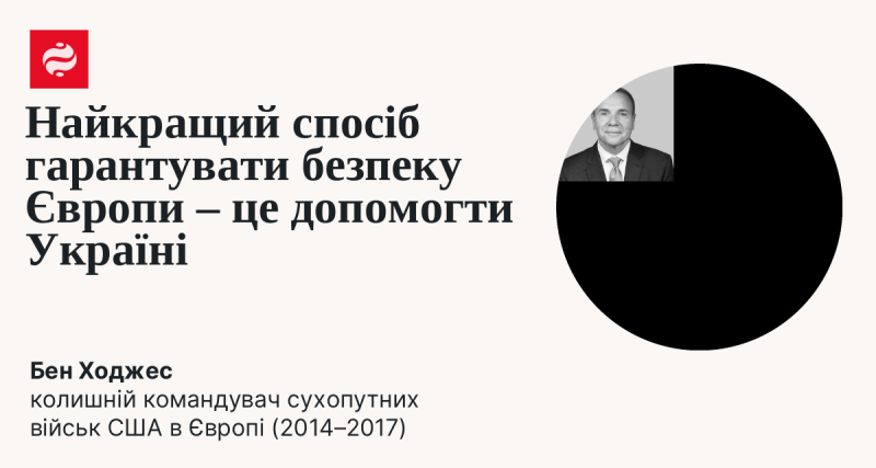 Оптимальний шлях забезпечення безпеки Європи полягає в підтримці України.