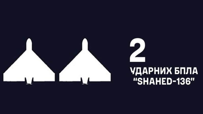 Вночі військово-морські сили знищили два ворожих безпілотники 