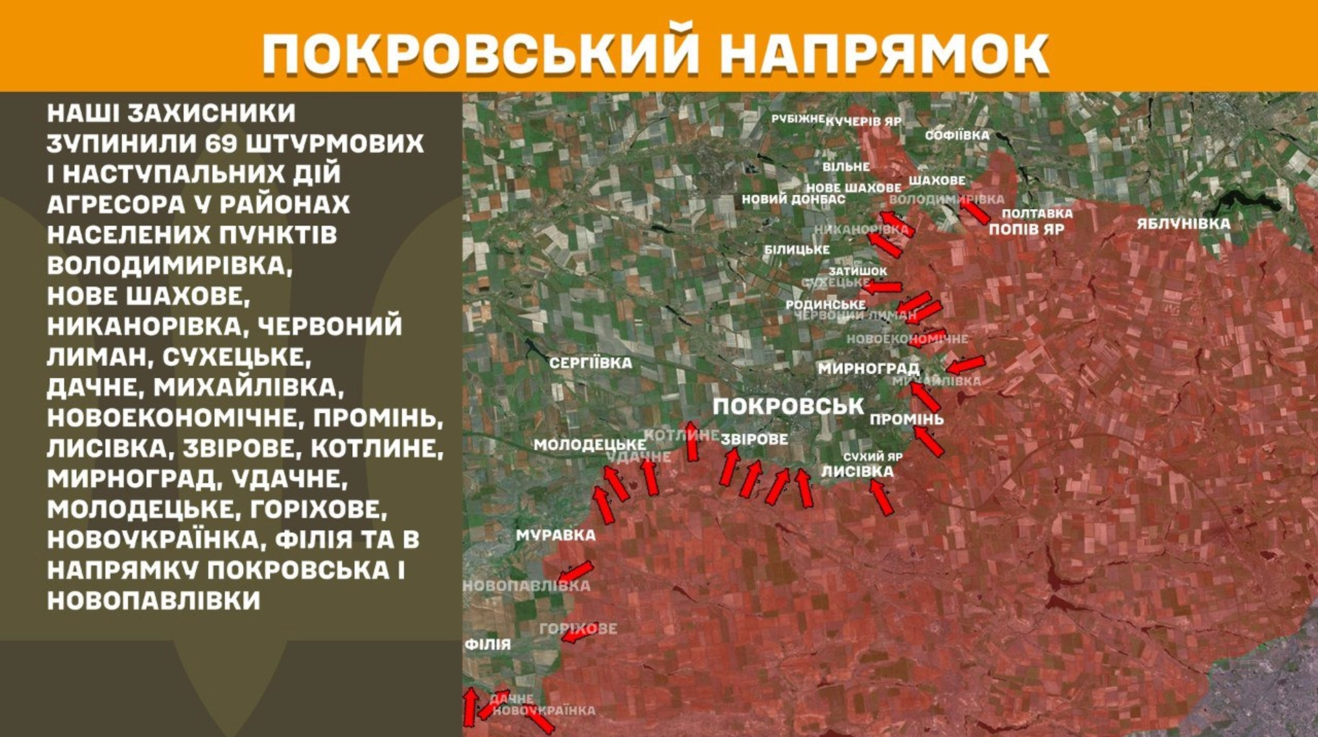 Протягом доби на фронті було зафіксовано 182 ворожі атаки, з яких близько 70 відбулися в Покровському напрямку, повідомляє Генеральний штаб.