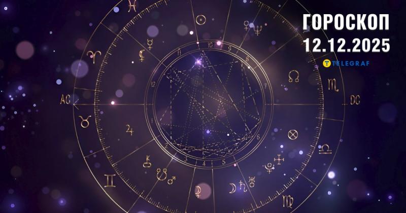 Гороскоп на 12 грудня: Леви відзначать невеличке свято, а Діви отримають можливості для досягнення успіху.