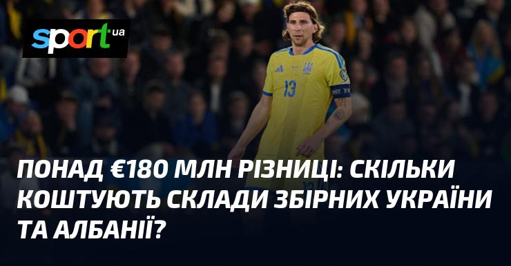 Більше ніж €180 млн різниці: яка вартість командних складів України та Албанії?
